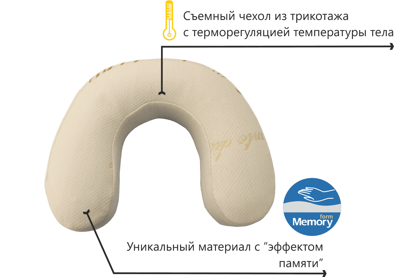 Подушка для путешествий
